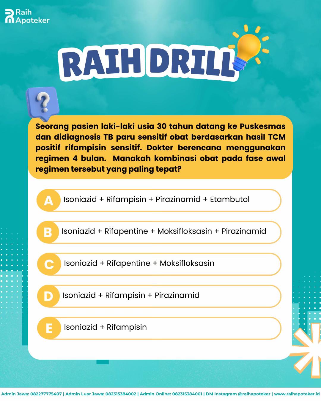 @Raih Apoteker