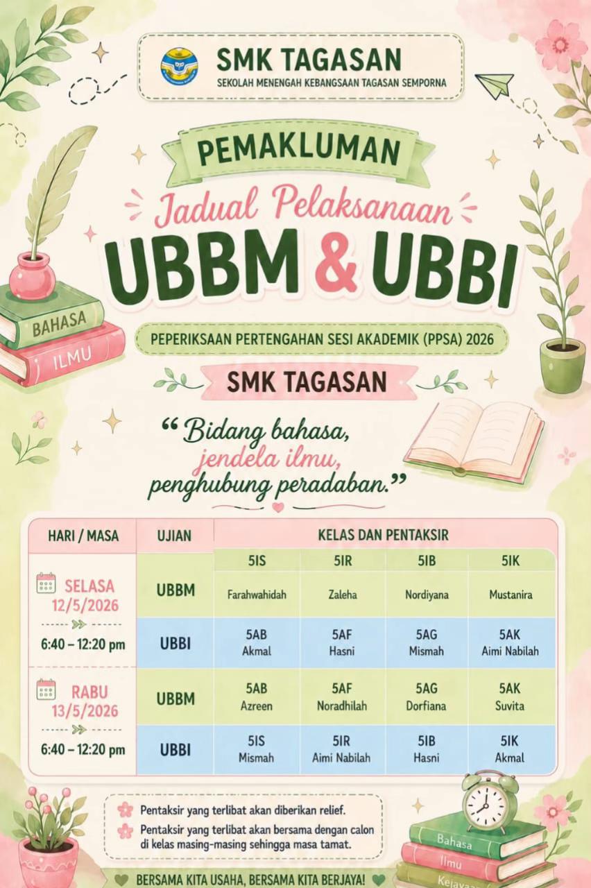 @Farahwahidah binti Ahmad