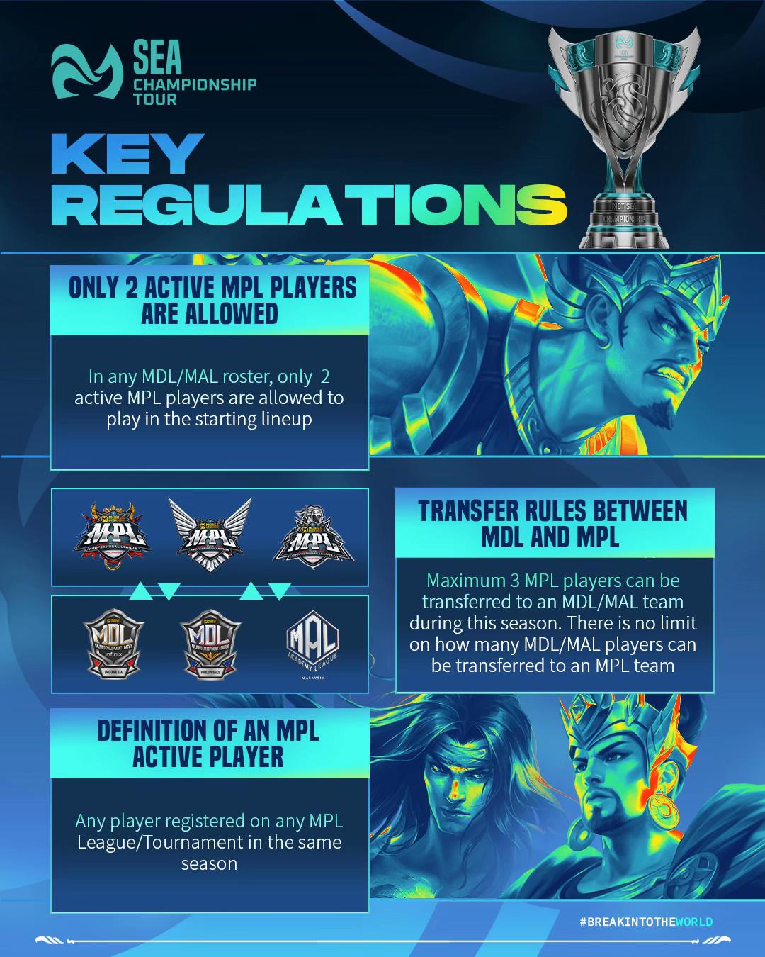@MLBB Esports Official