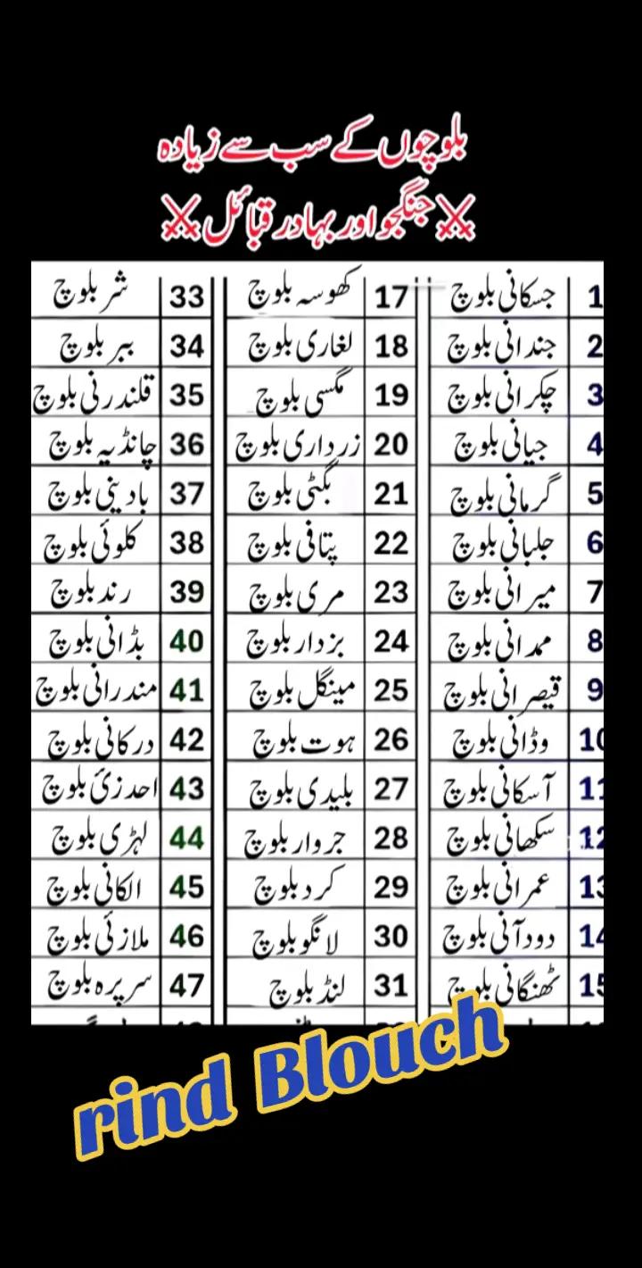 @salmanblouch525
