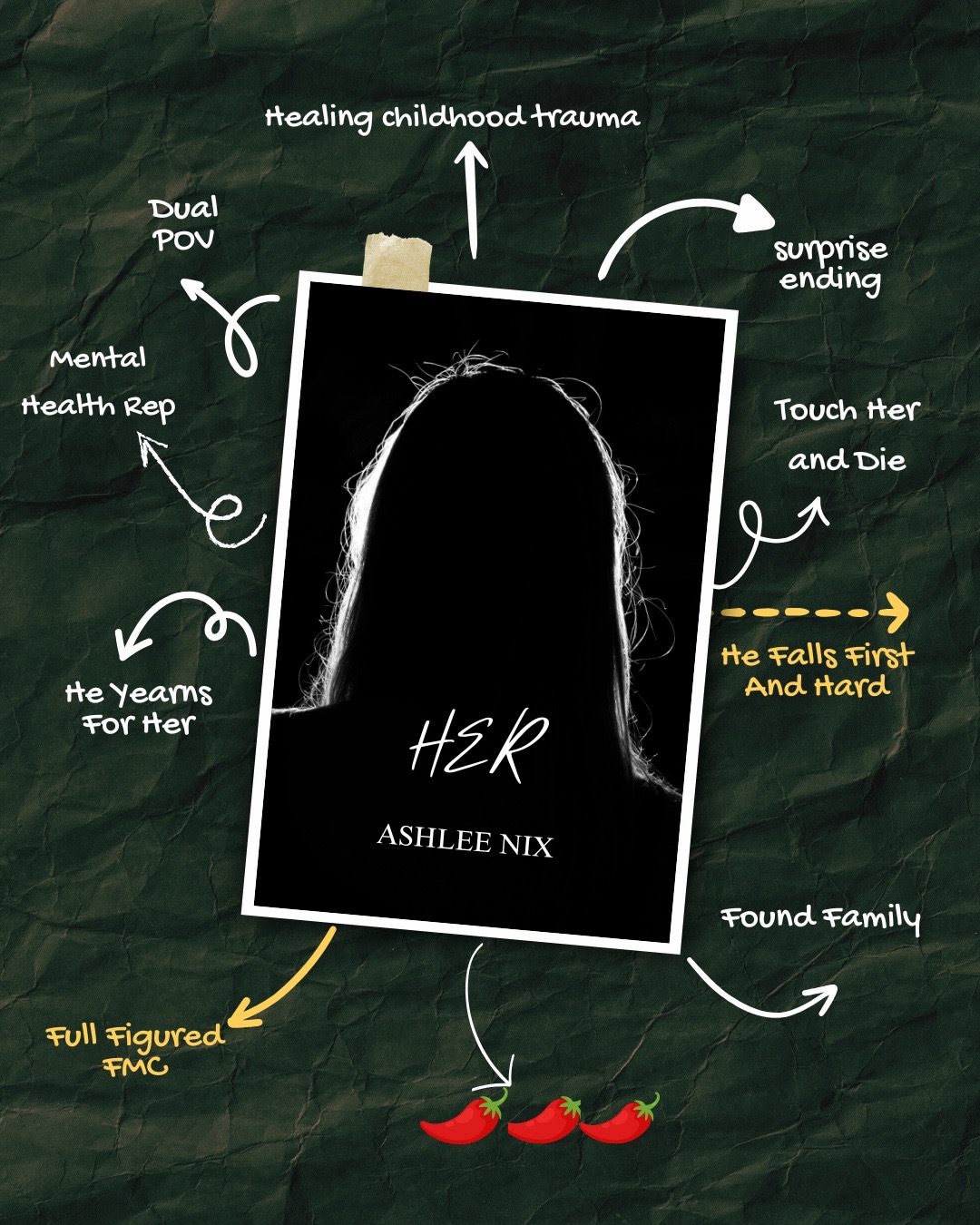 @Author Ashlee Nix ✍️📚