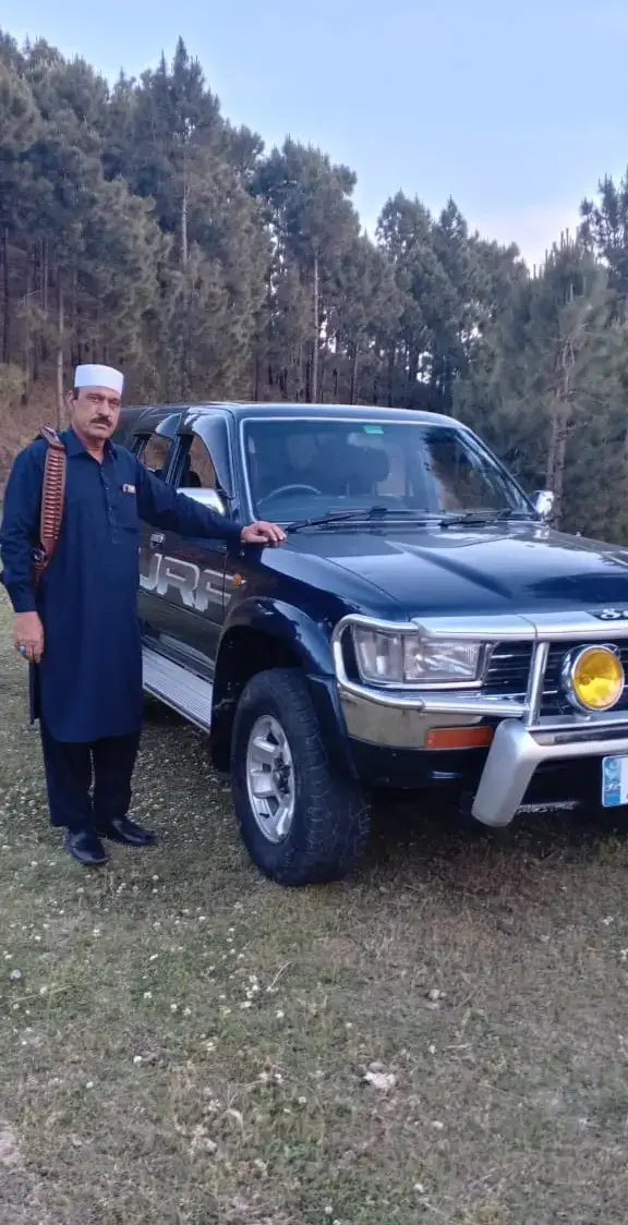 @Manzoor khan