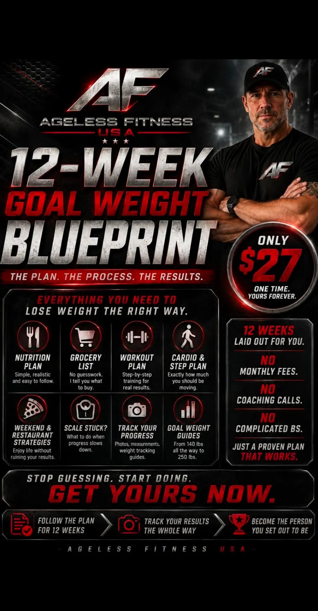 @Danny D | Skinny Fat Coach