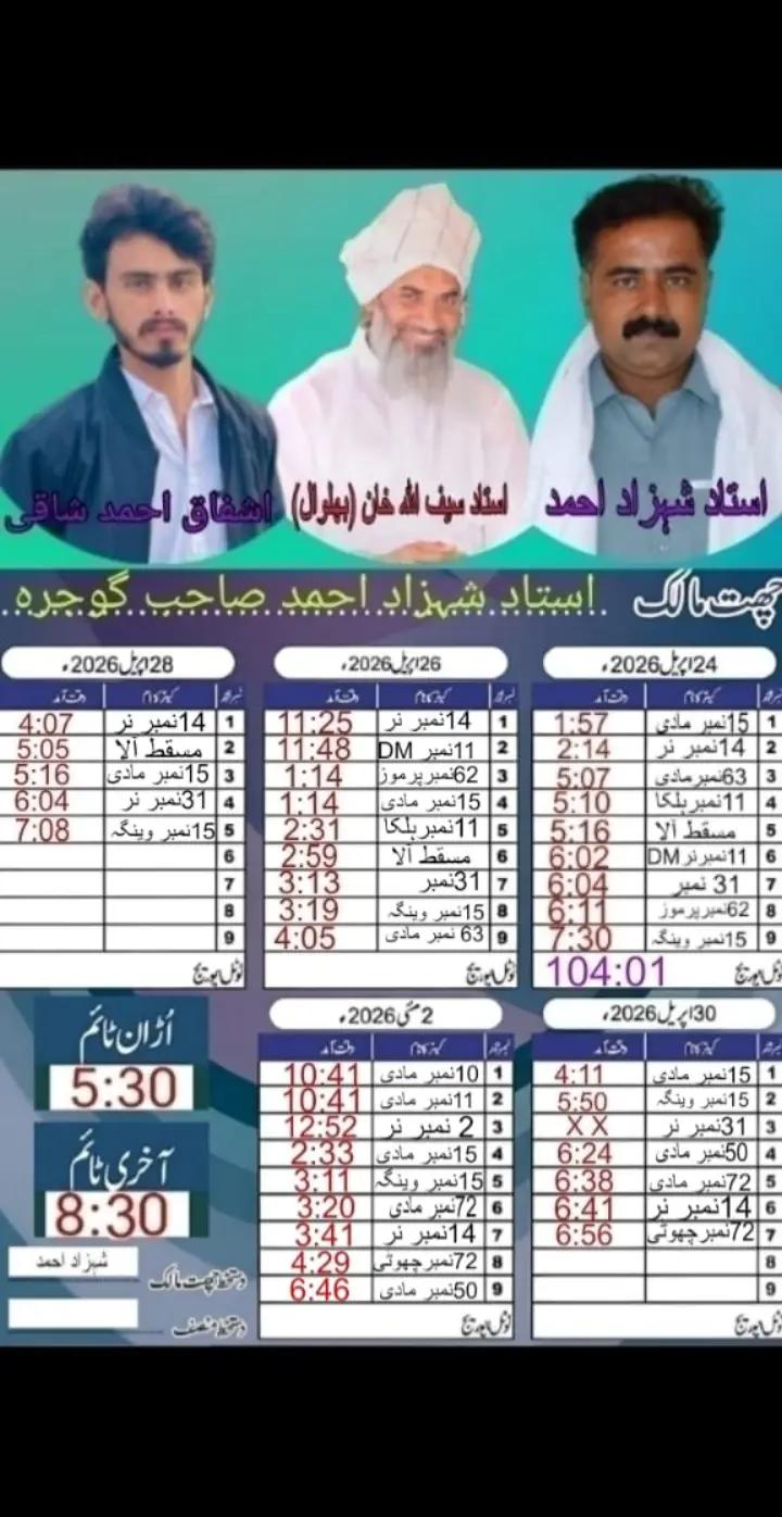 @LadlaBaloch313bv