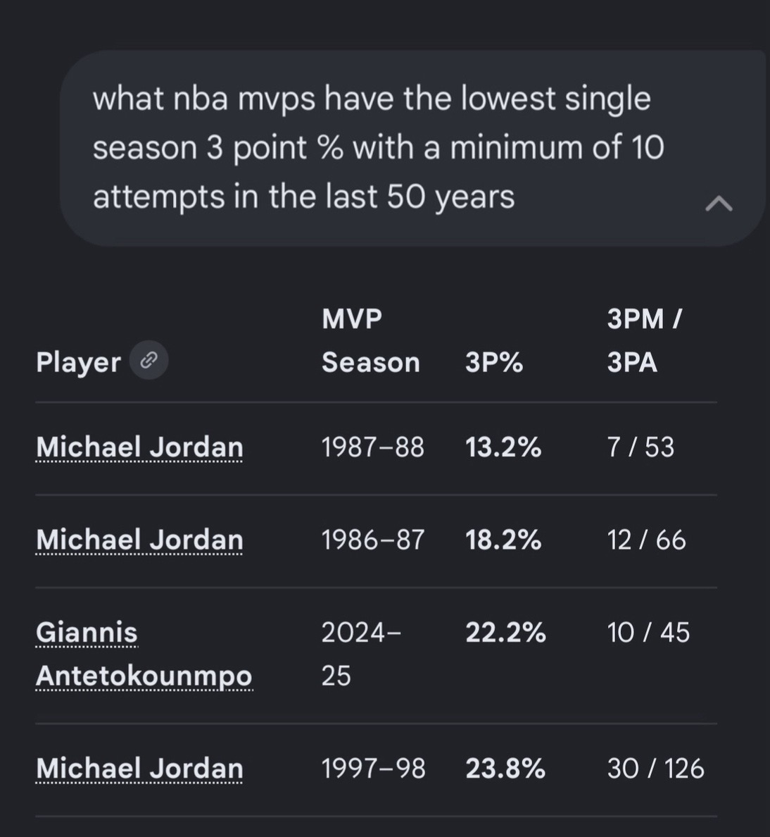 @PythagoreanHoops