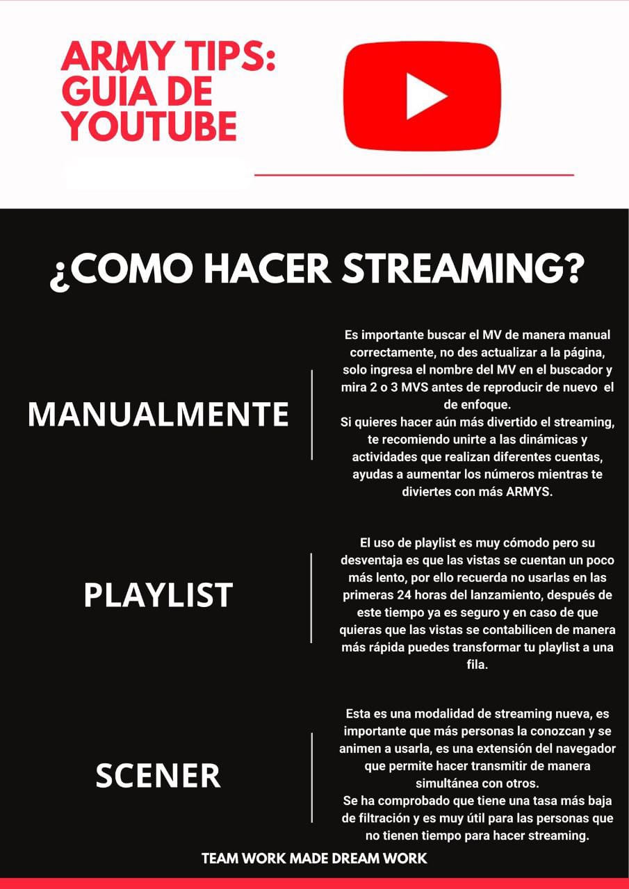 @◦●Proyecto Army●◦