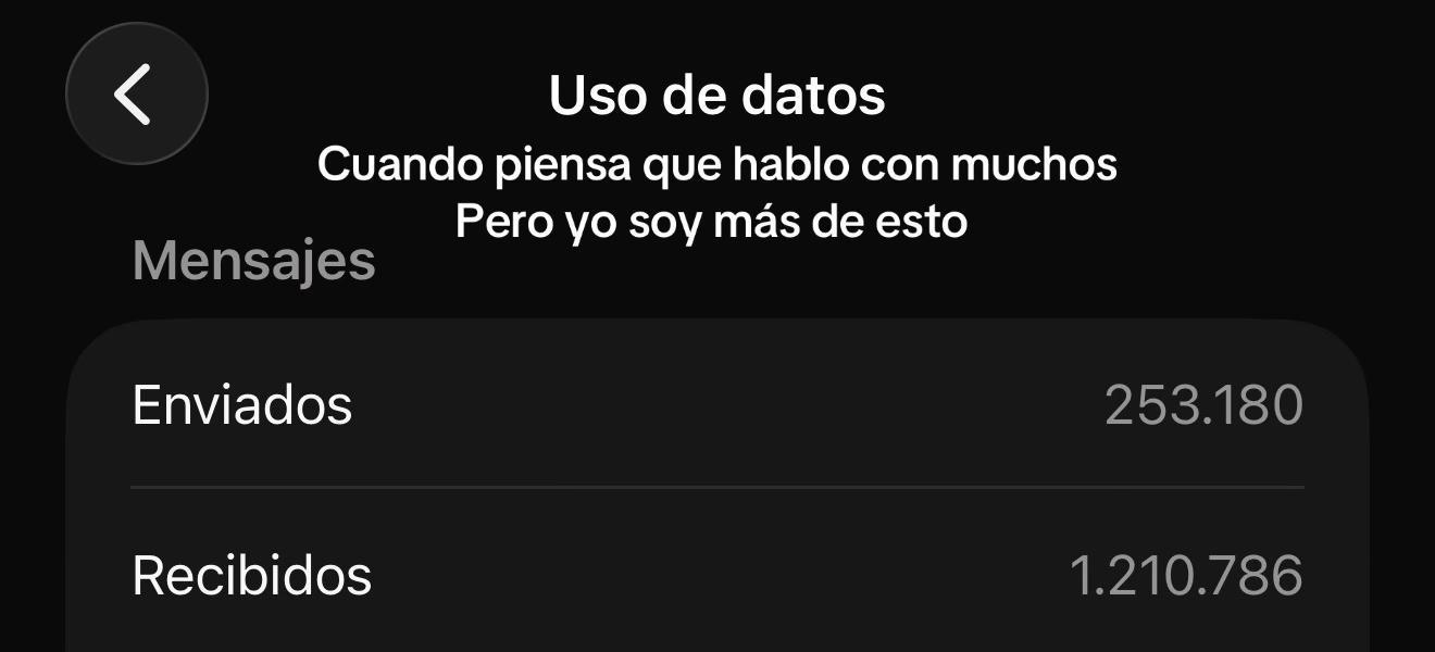 @Abril Rolon