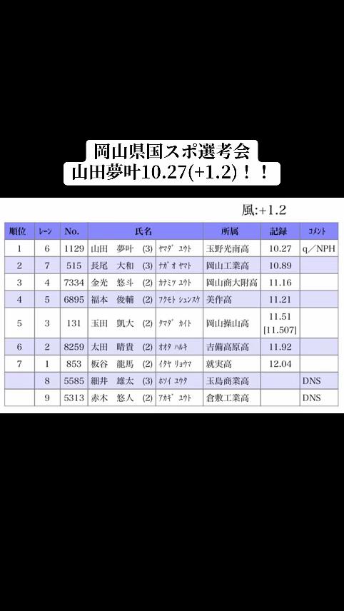 @陸上