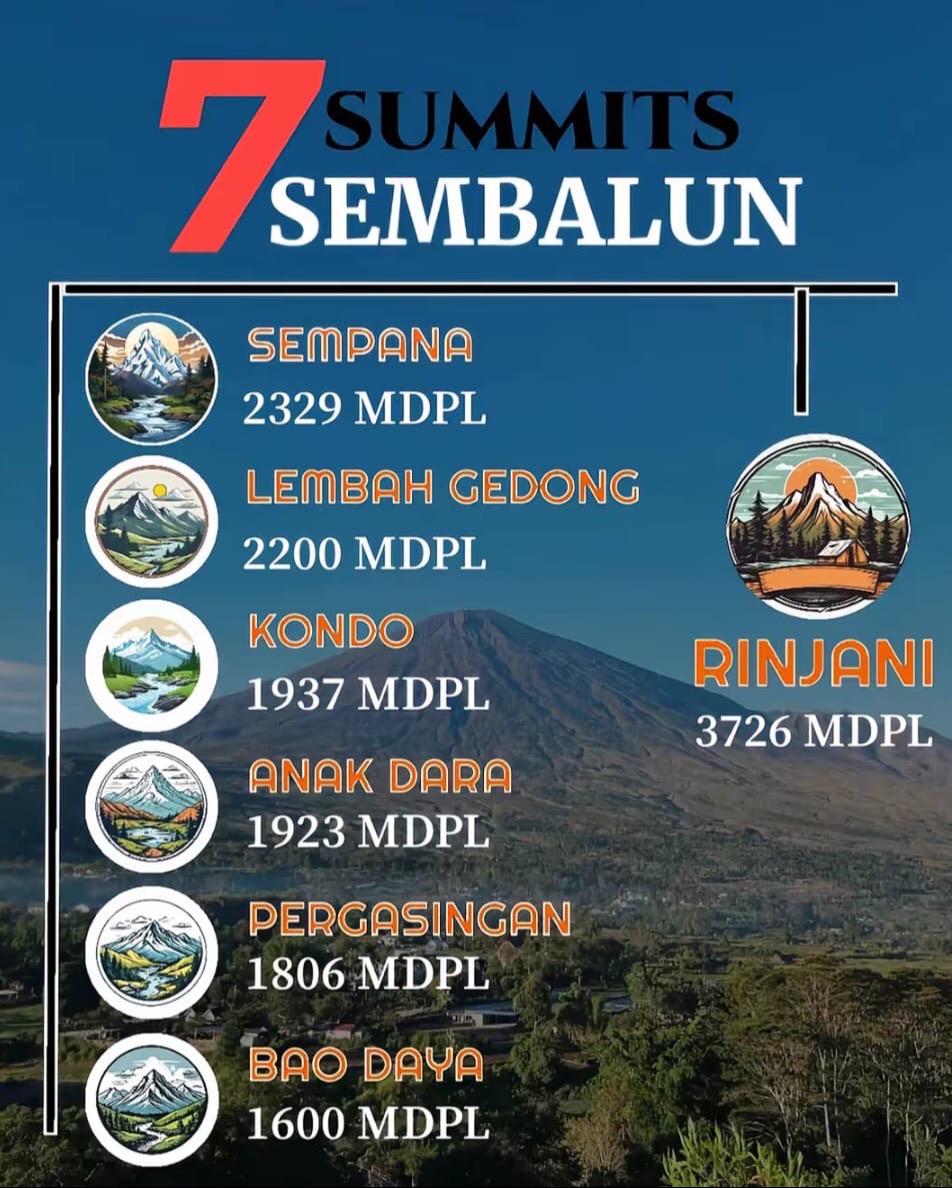 @Hai kamu