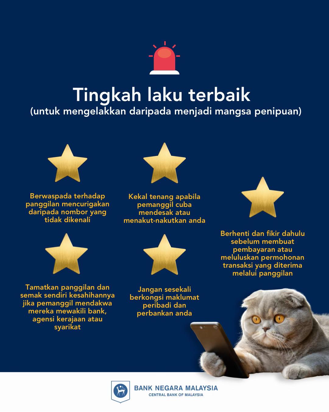 @Bank Negara Malaysia