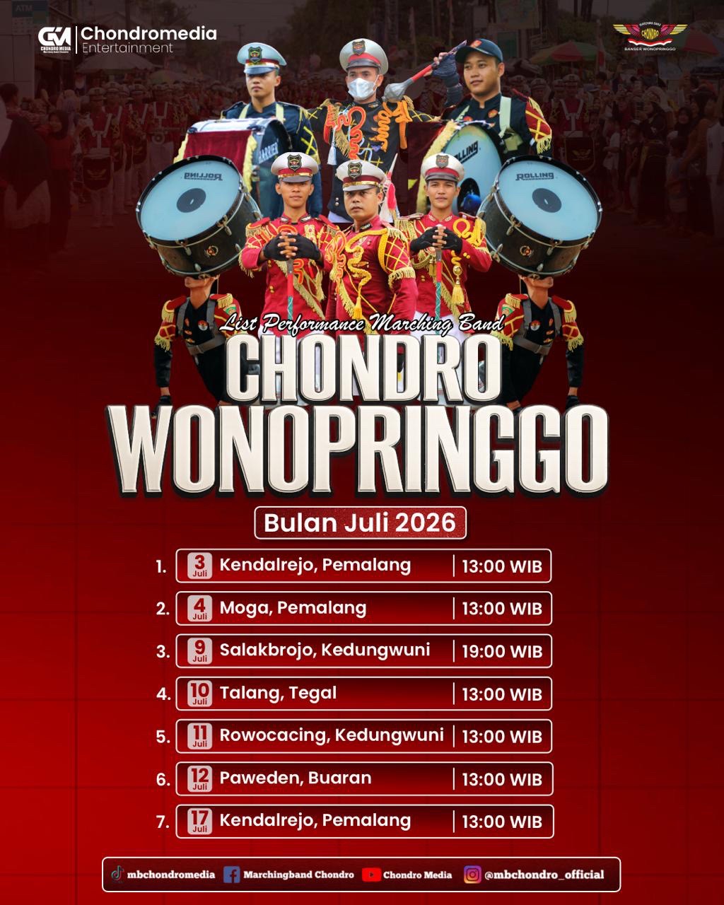 @Chondromedia