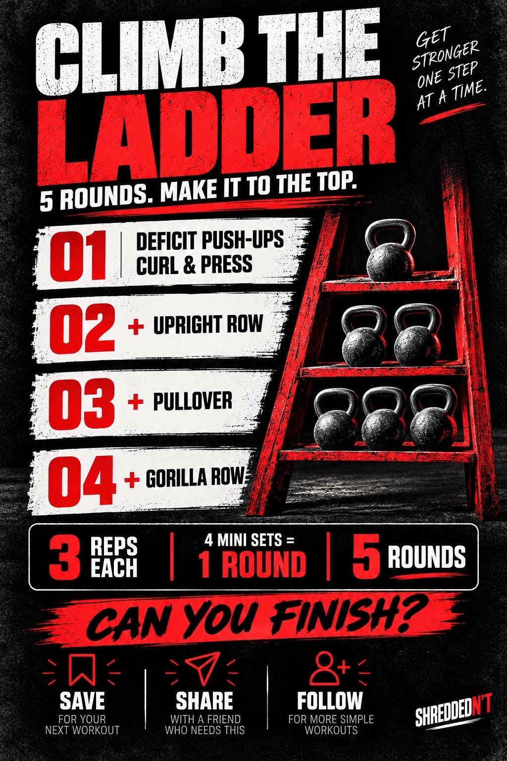 @shreddednt