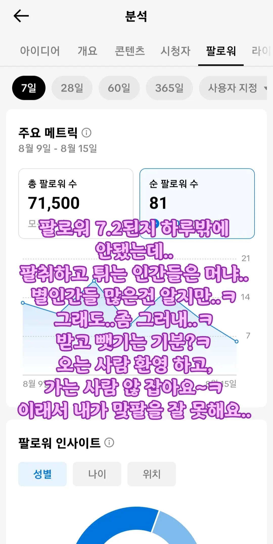 @다시그때로