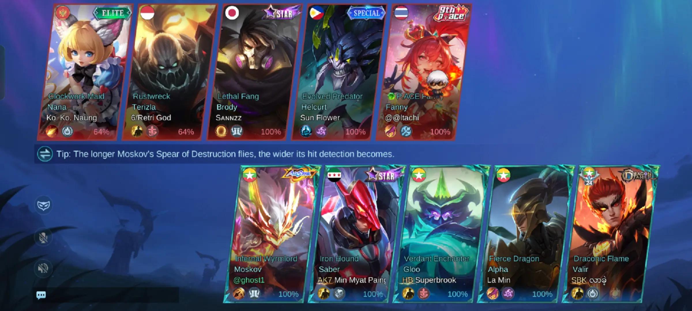@🇲🇲yadanar🤍