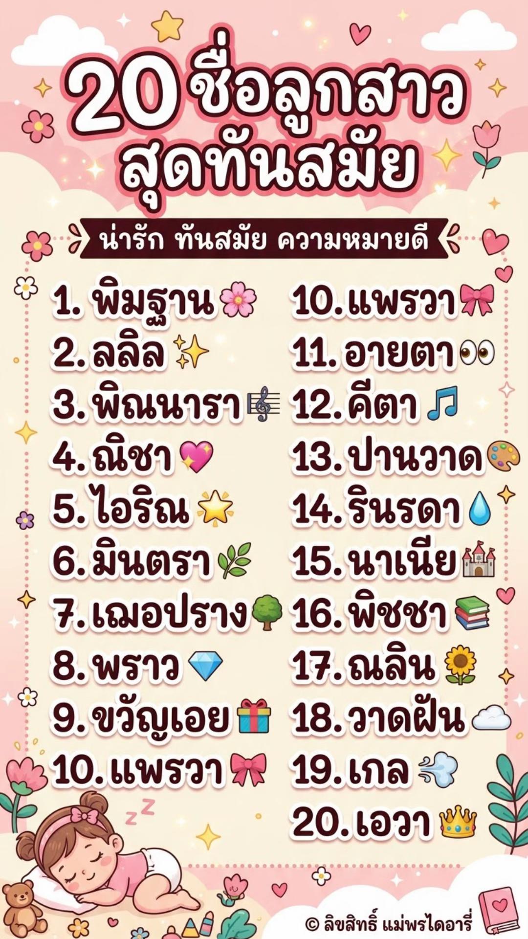 @แม่พรไดอารี่(20k)