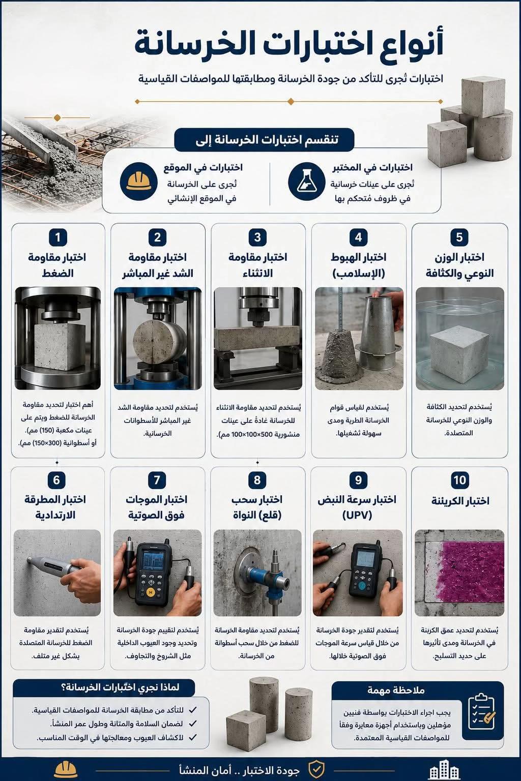 @Engineering Education