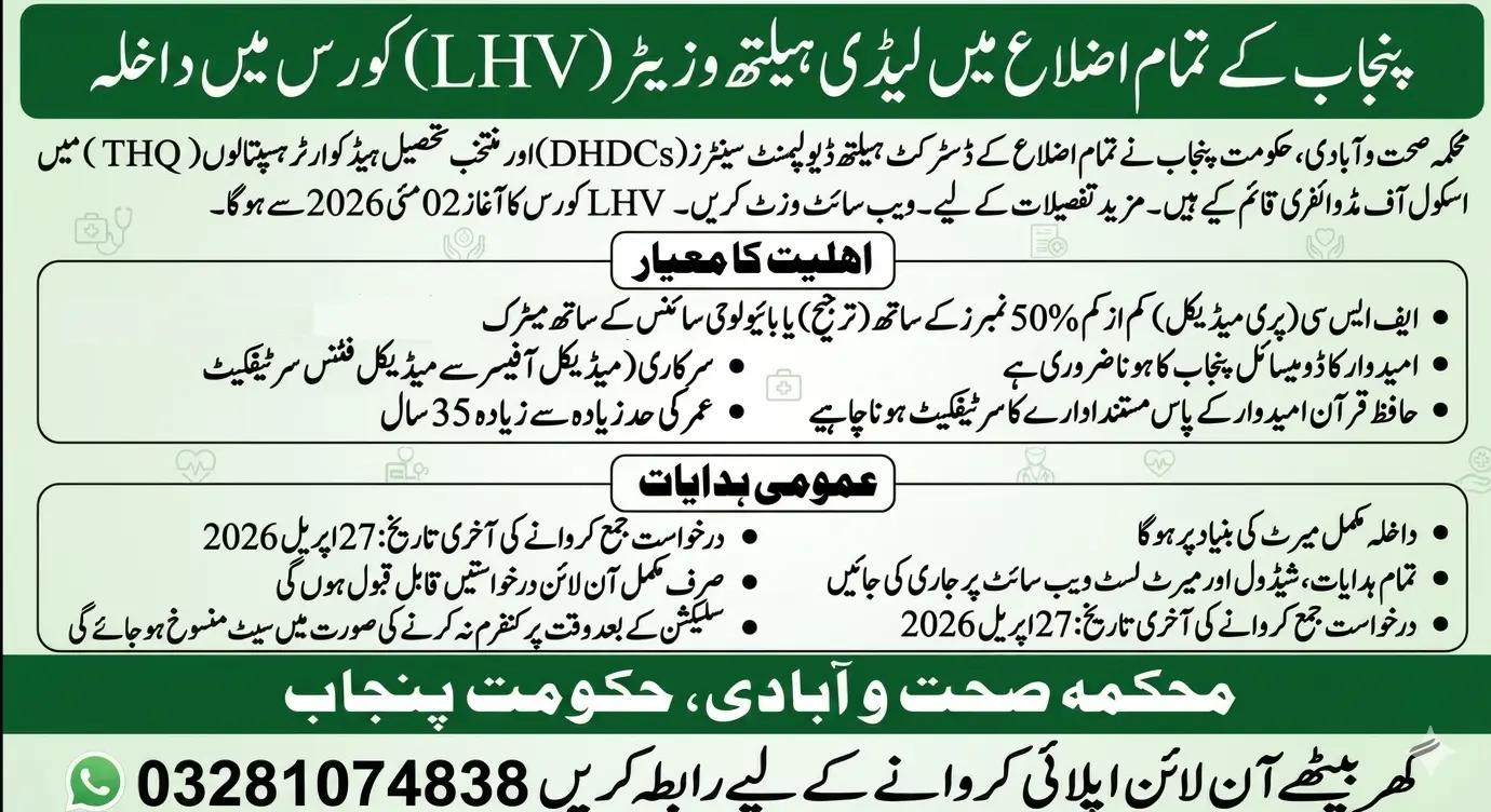 @Chaudhary Hasnain