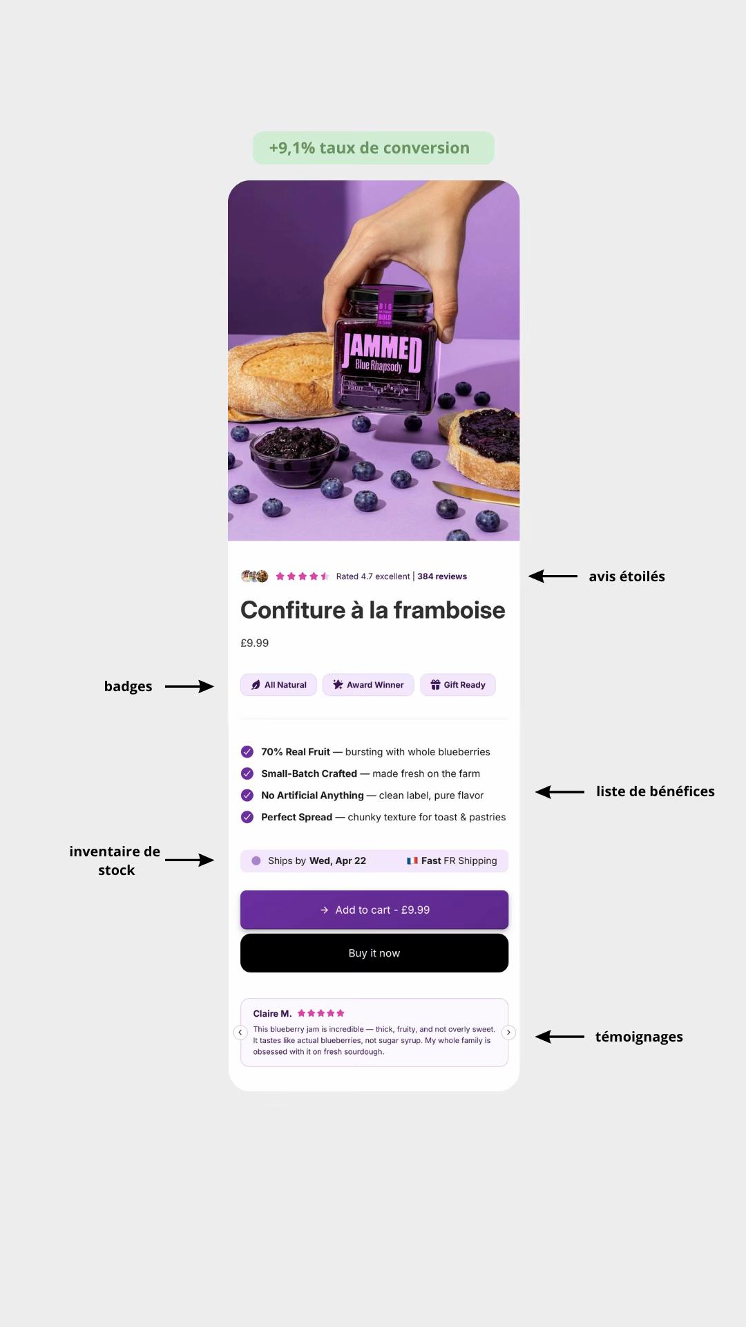 @Marine D&eacute;veloppeuse Shopify 🚀