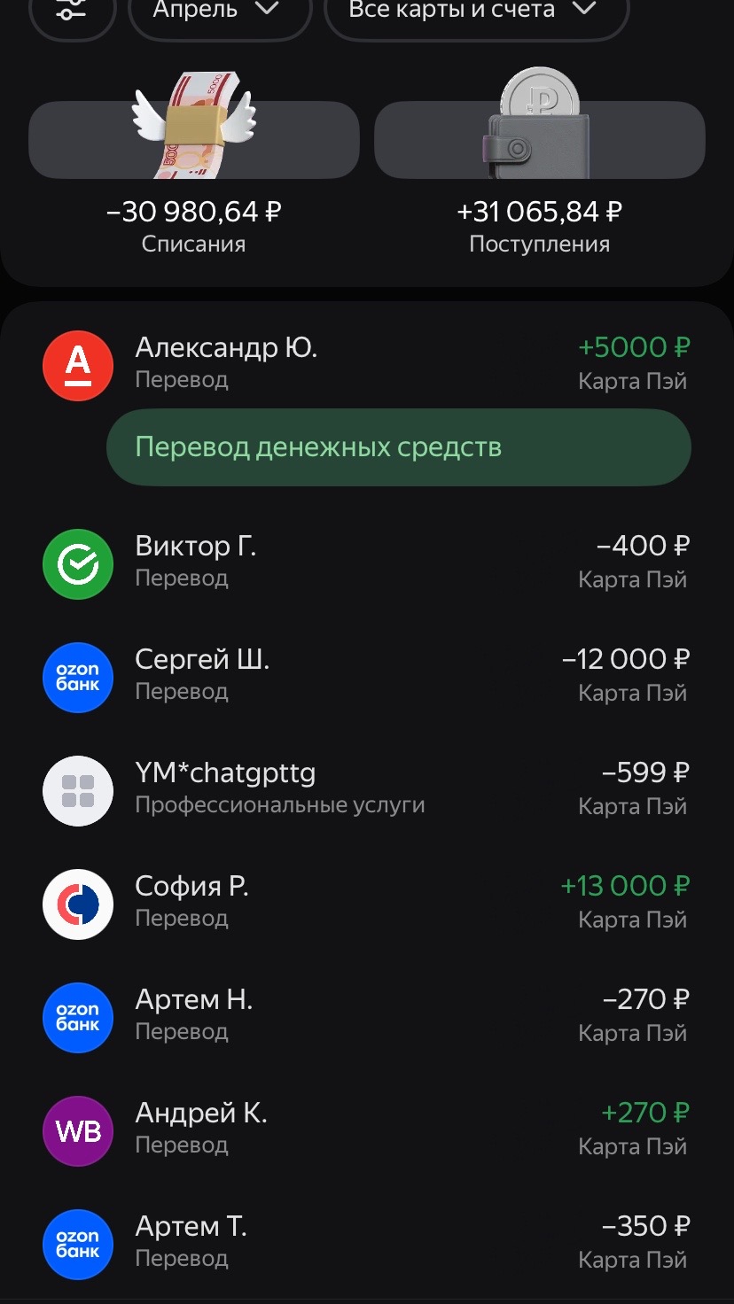 @WhatsAppRent#by:Лучший