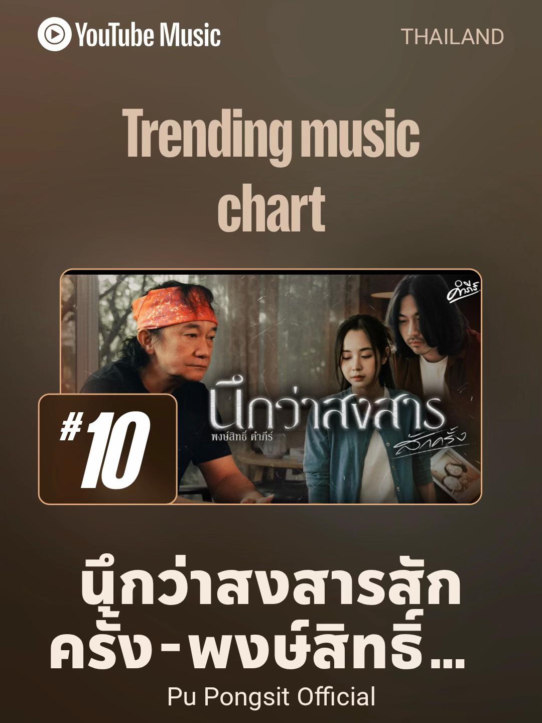 @พงษ์สิทธิ์ คำภีร์