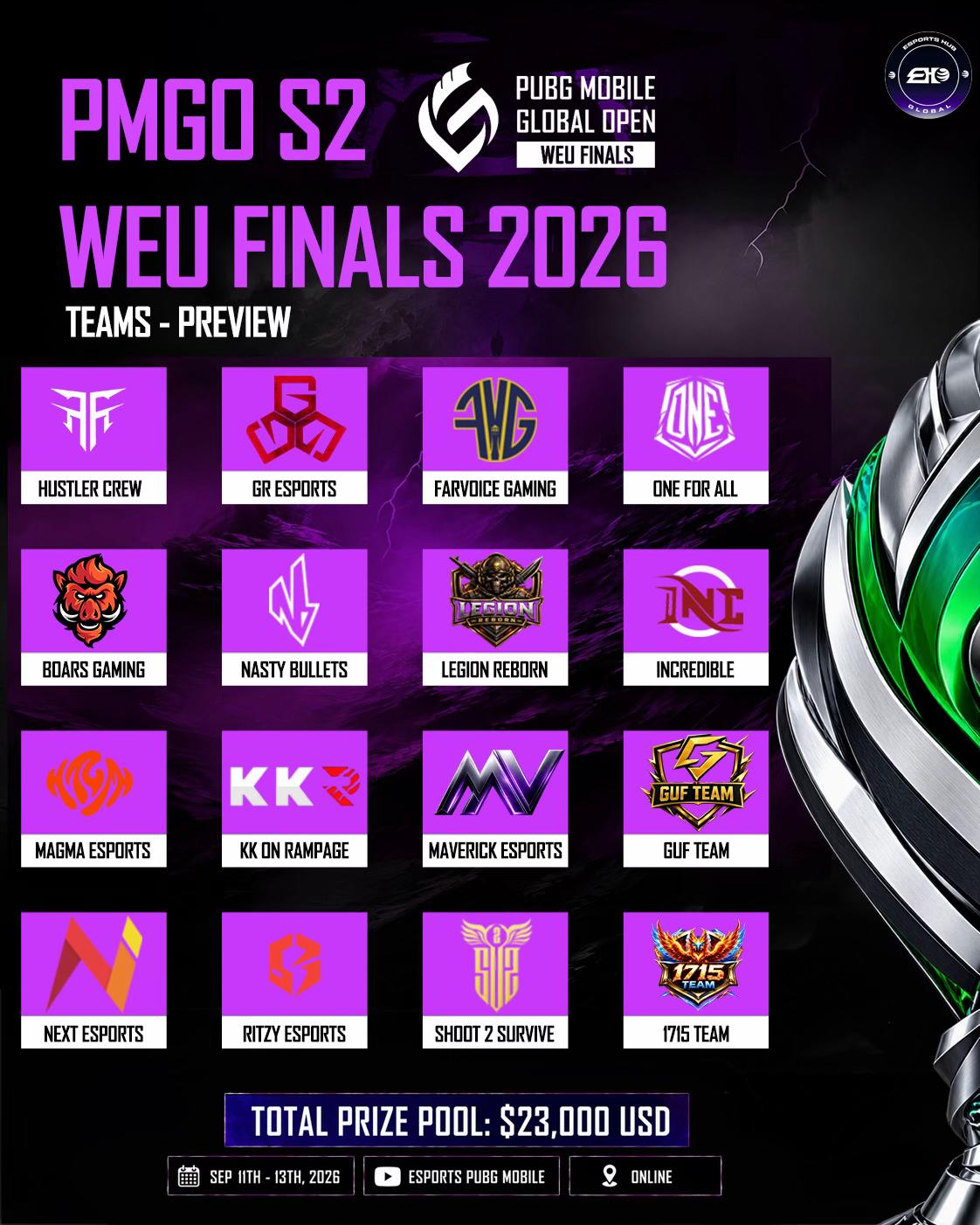 @esportshubglobal