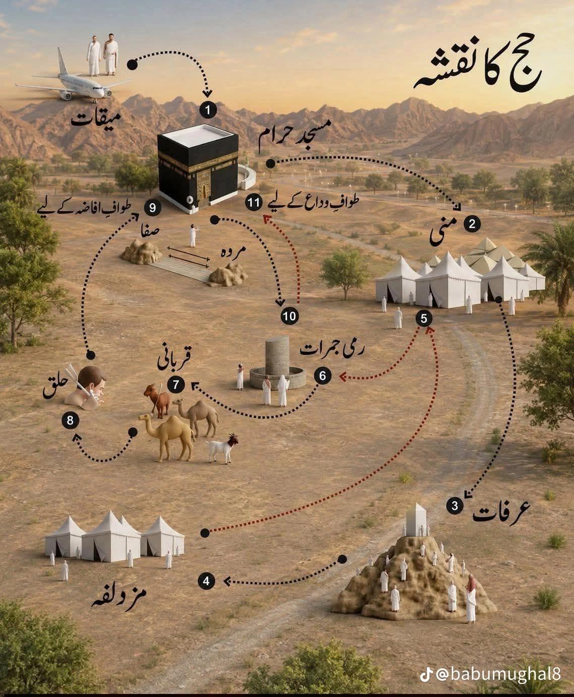@✨ نورِ ہدایت ✨
