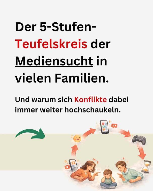 @Florian Buschmann