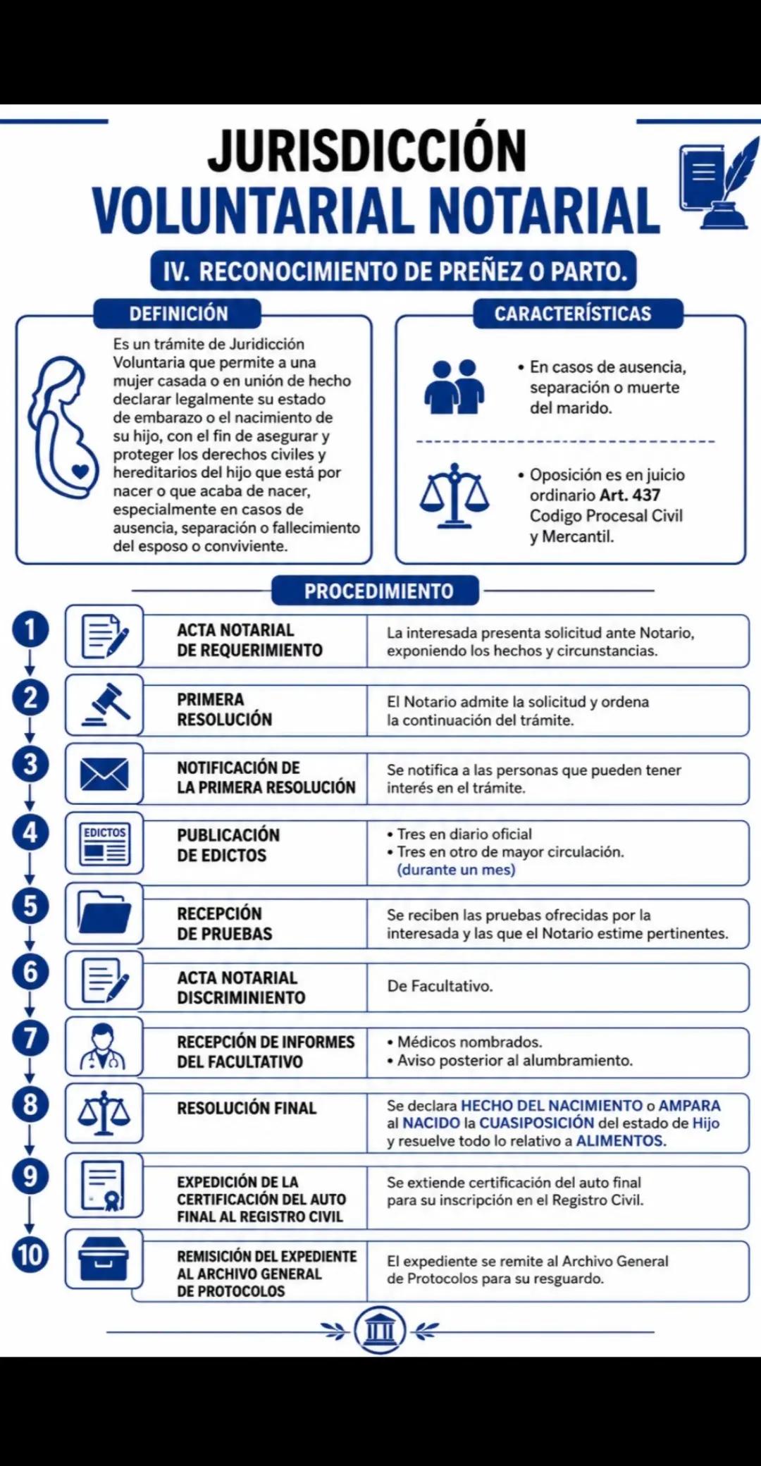 @Escuelita Jurídica.⚖️