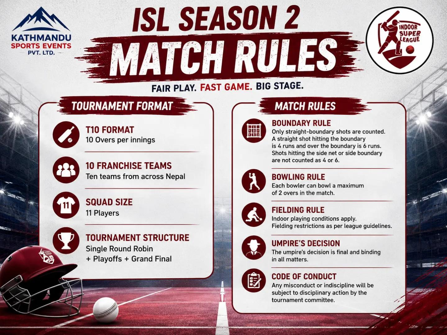 @Indoor Super league 2025