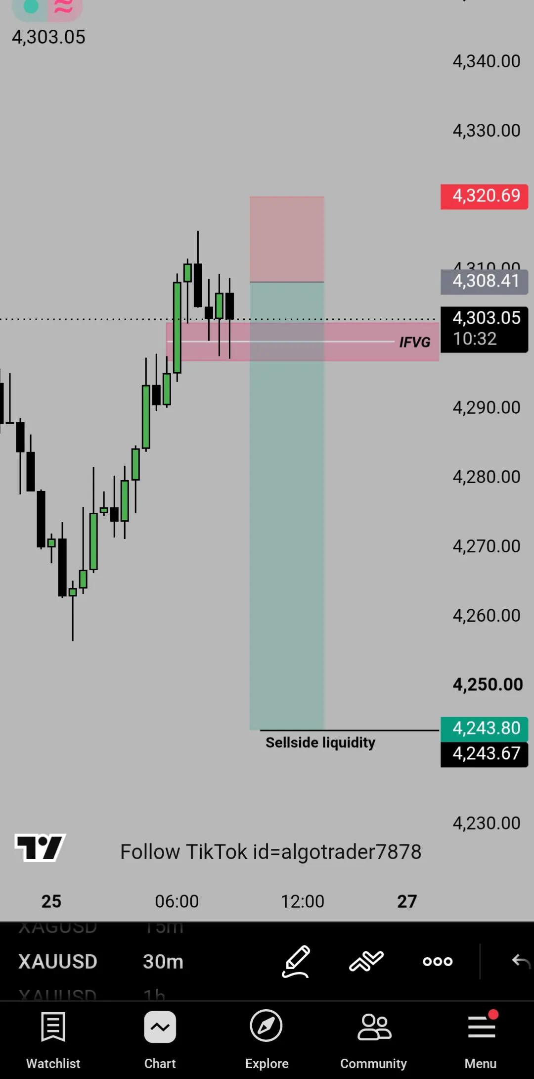 @ALGO TRADERS