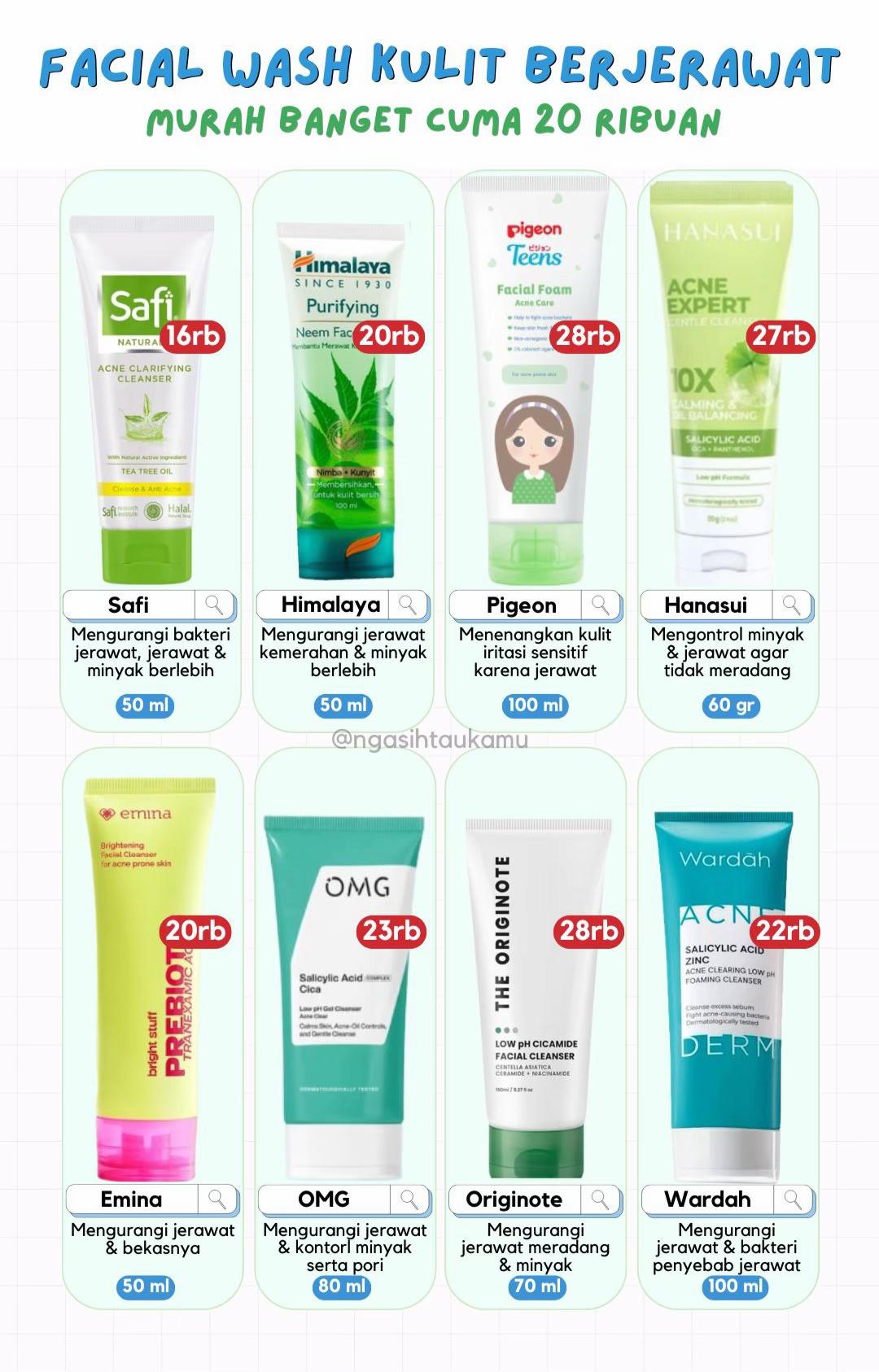@Skincare For You ✅