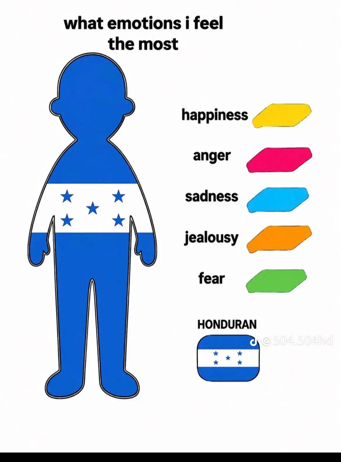 @𝓜𝓪𝓻𝓲𝓪