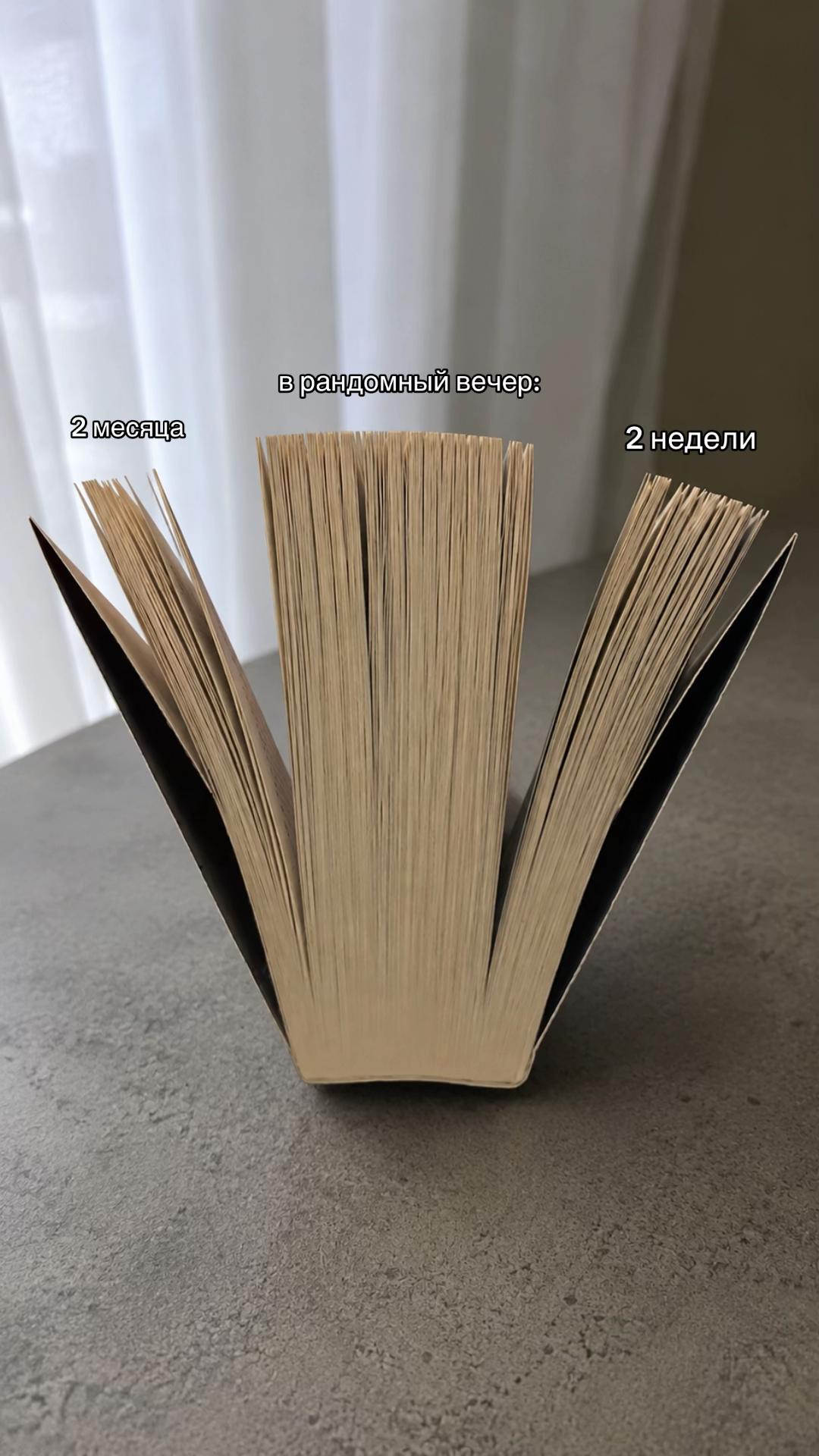 @diary