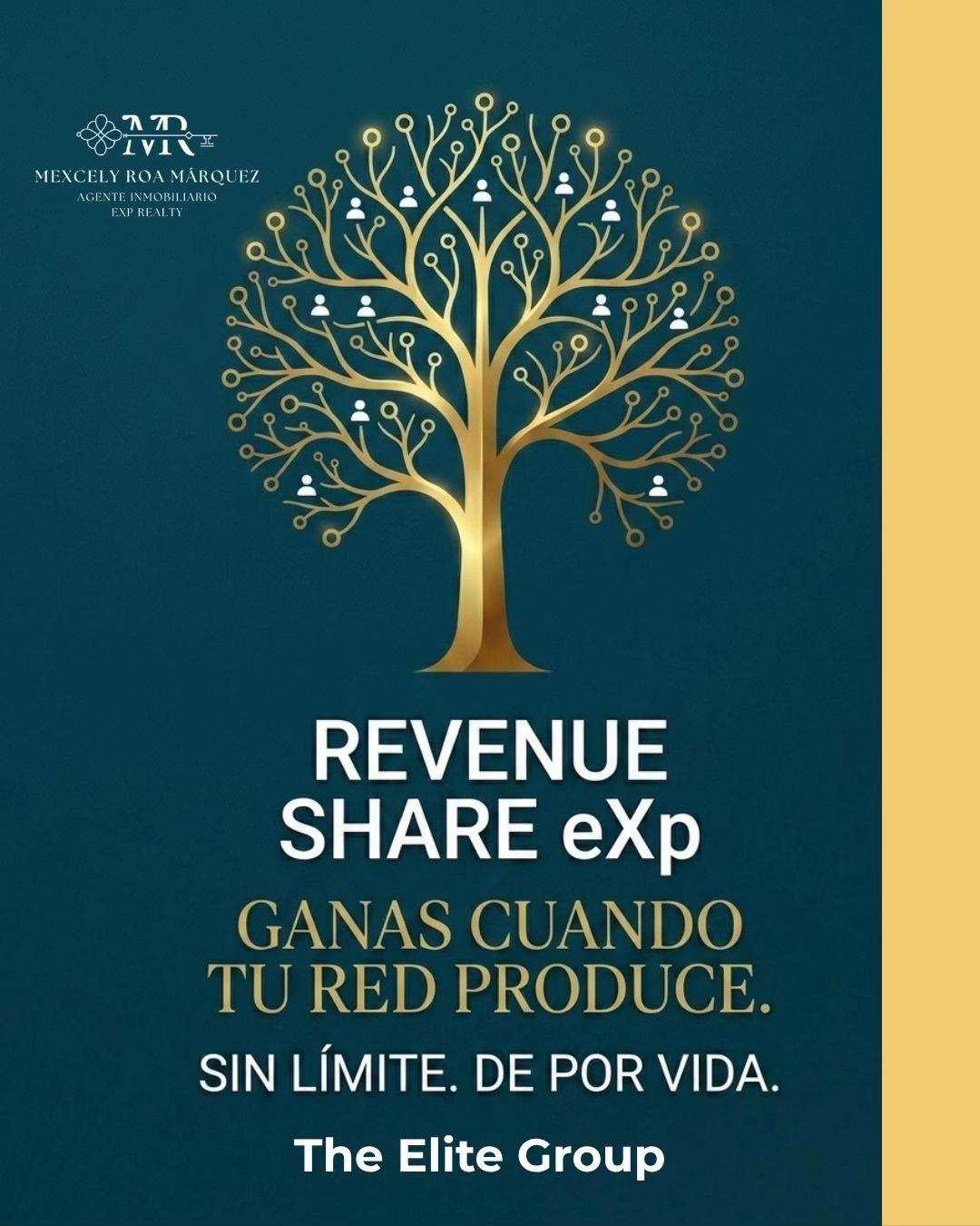 @Mexcely Roa Márquez