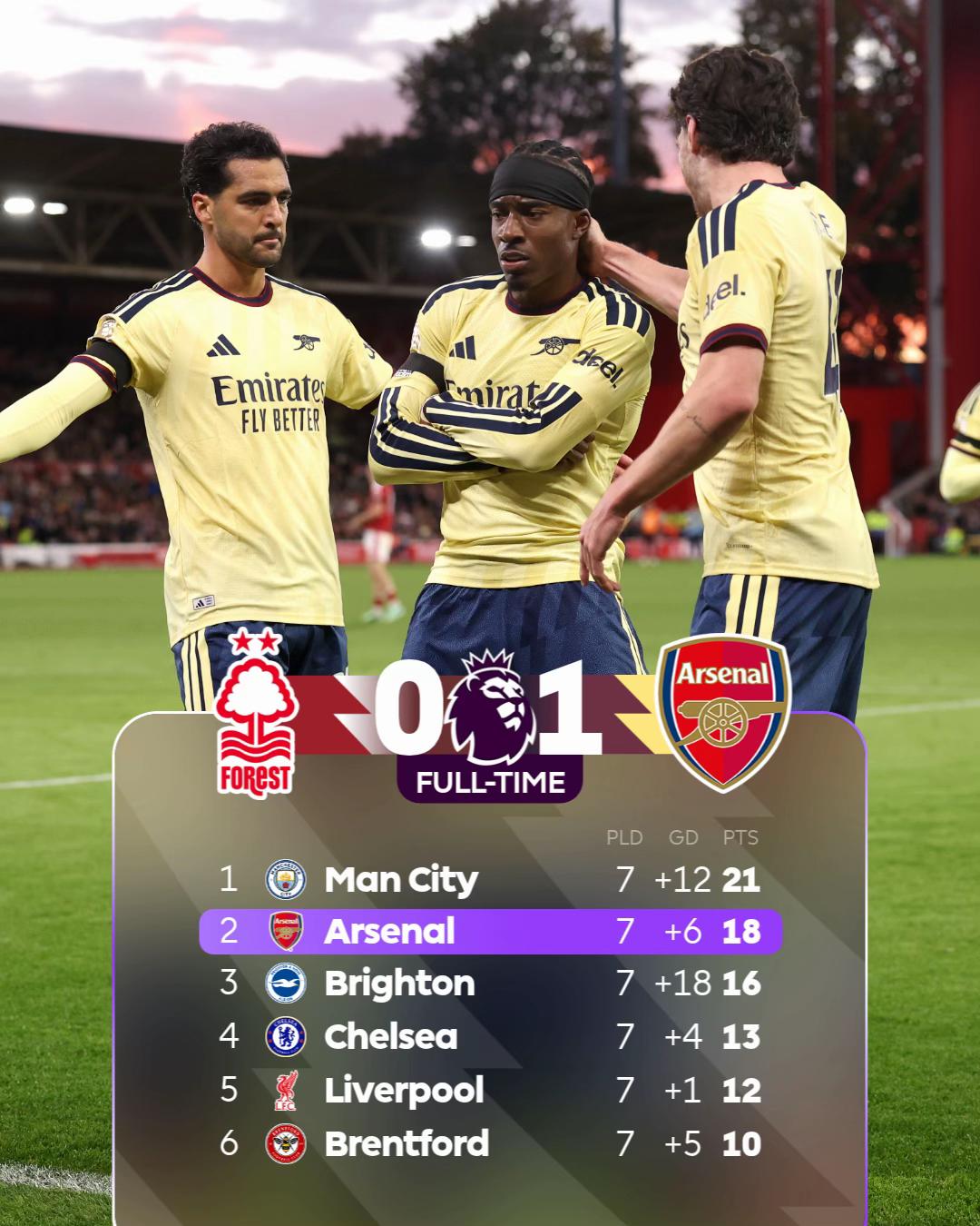 @Premier League