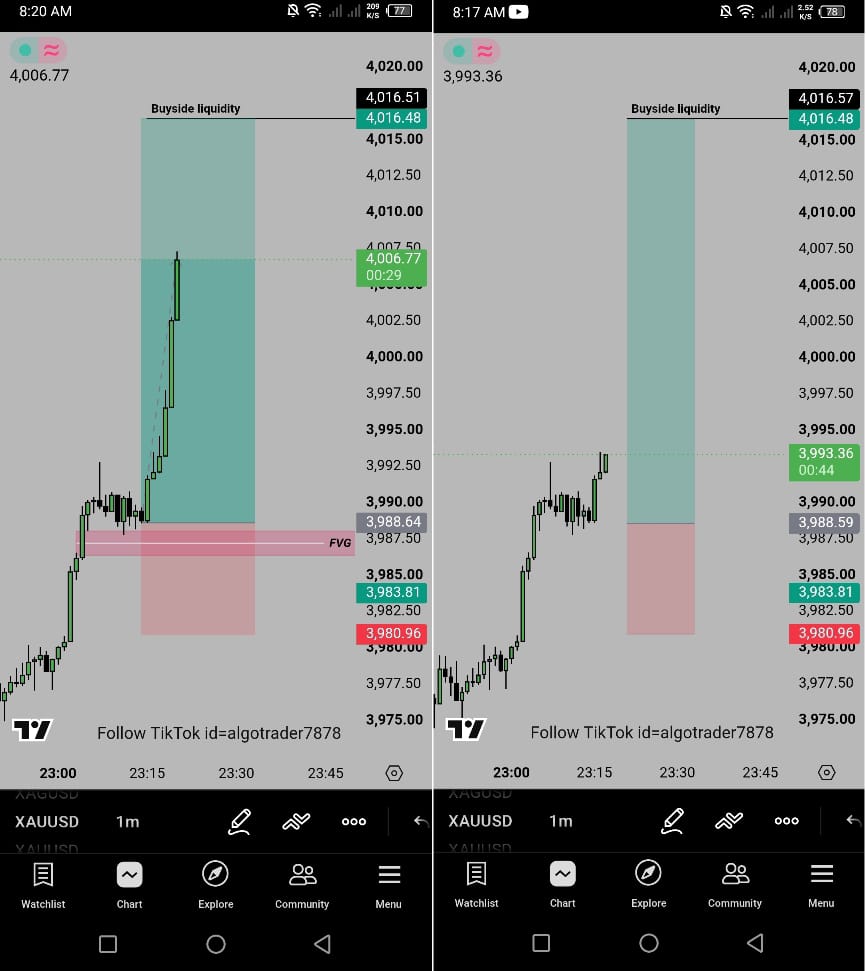 @ALGO TRADERS