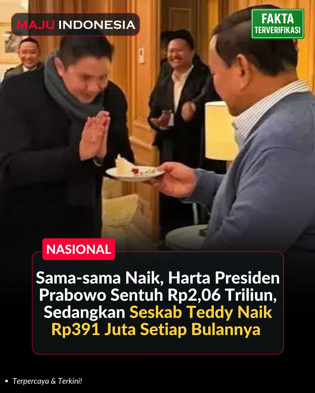 @Maju Indonesia