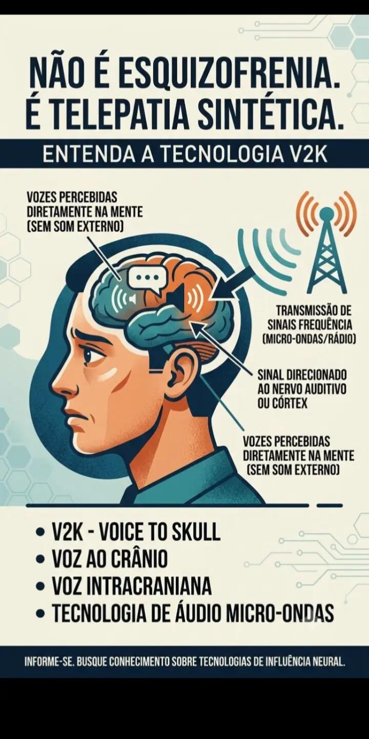 @RADIO COGNITIVE