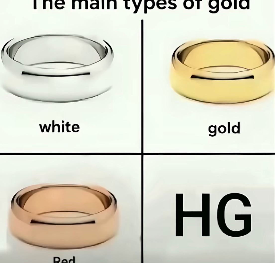 @beauˢᶜ