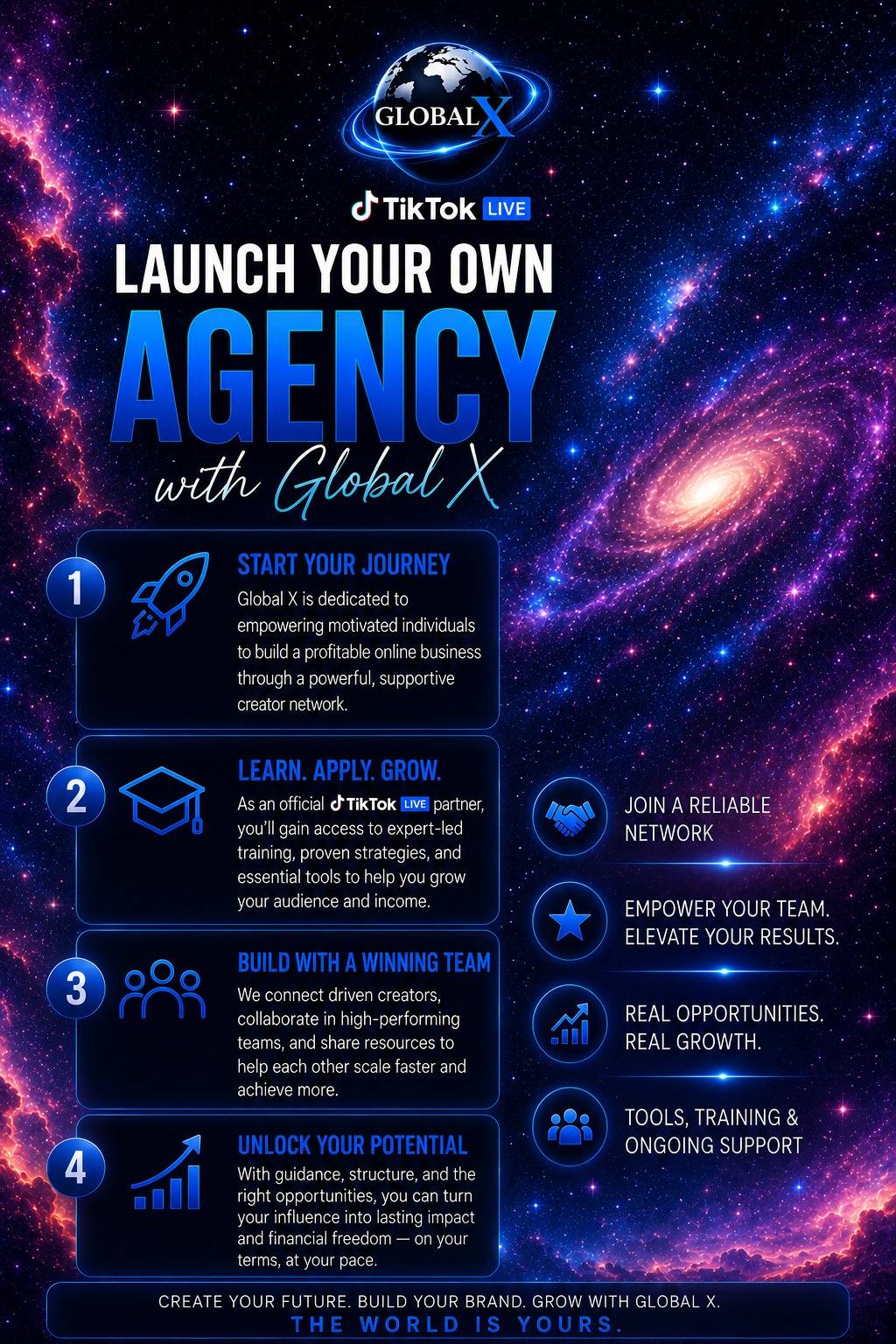 @Global X UK