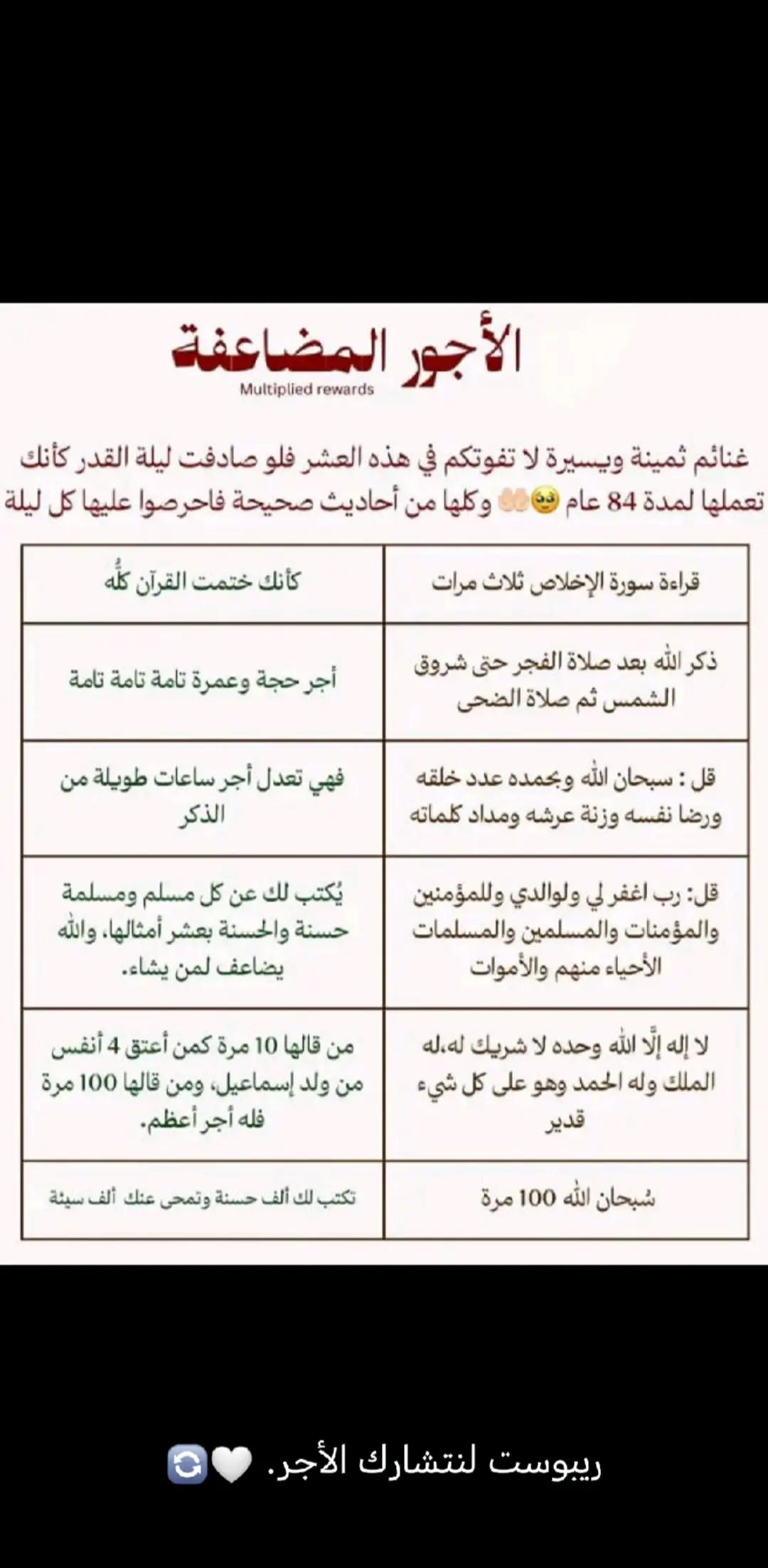 @Mai Mohamaed