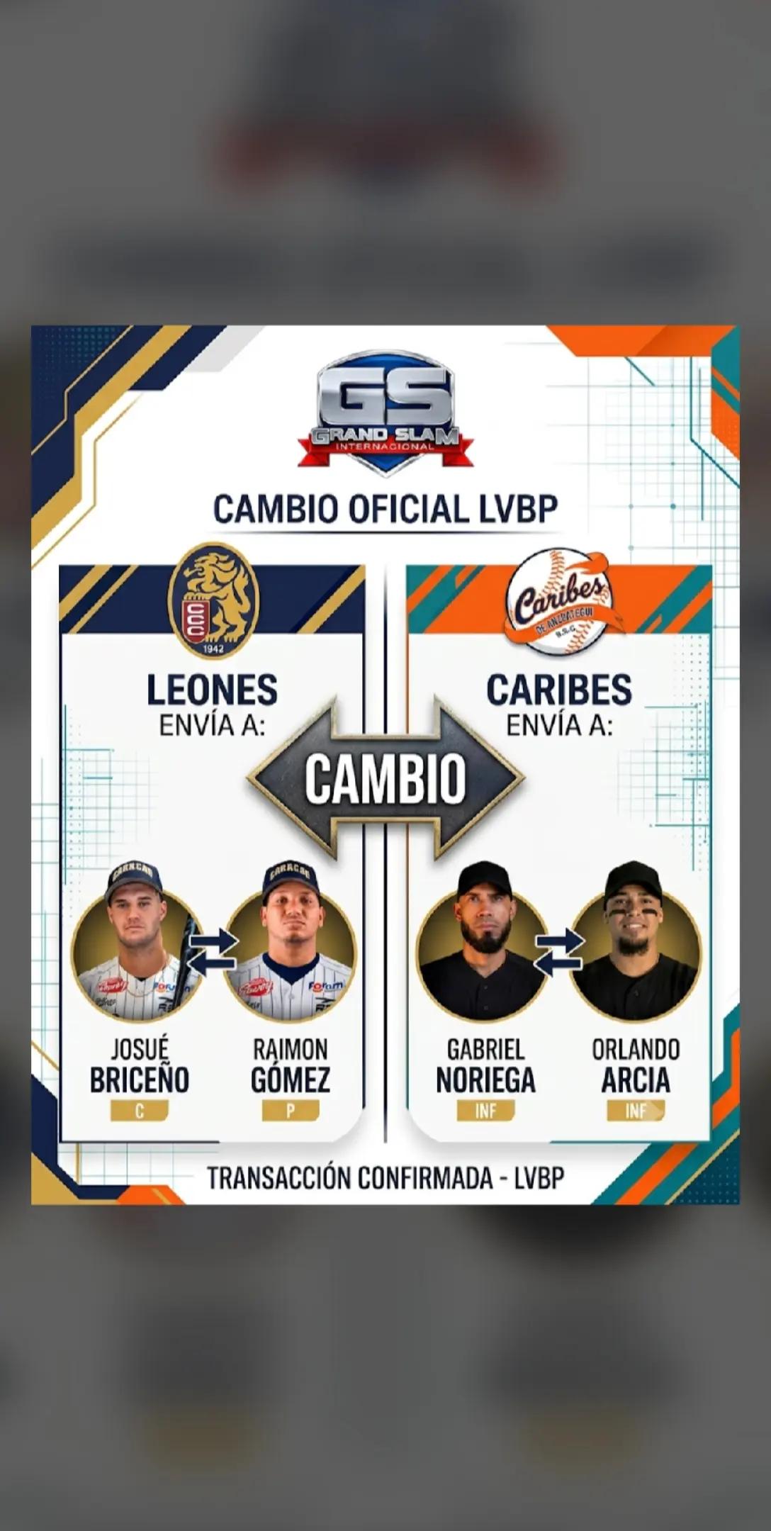 @Grand Slam Internacional