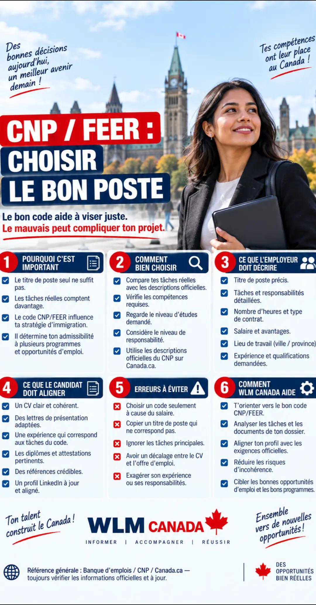 @cvdiffusion