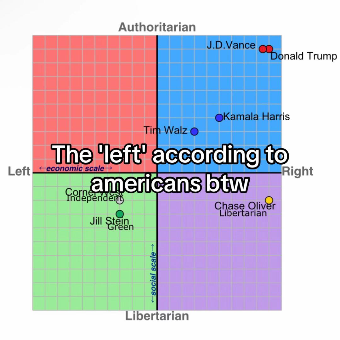 @🇮🇪☭prólatáireacht☭🇮🇪