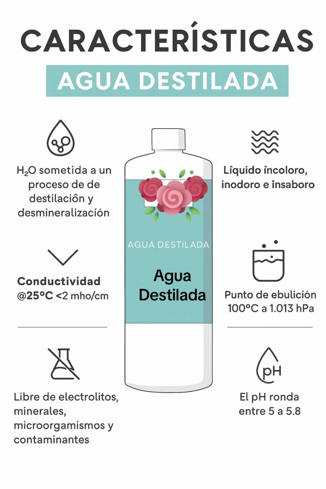 @Beauty Coaching