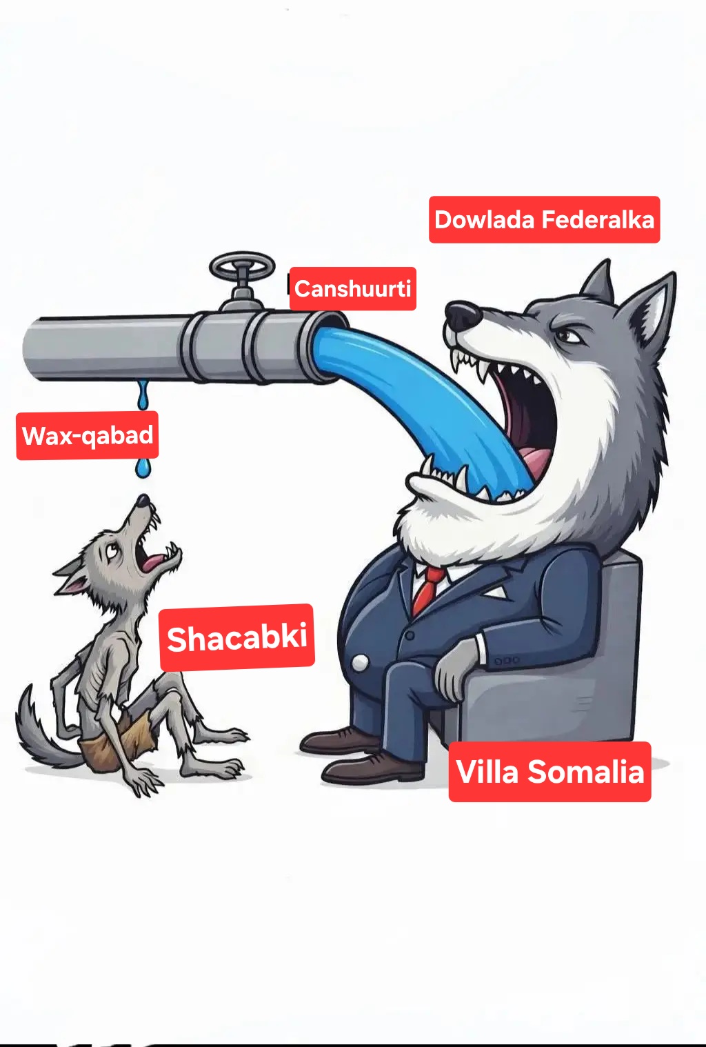 @🅰️𝔹𝔻𝕀ℝ𝔸ℍ𝕄𝔸ℕ ✪ 🇸🇴  ✪