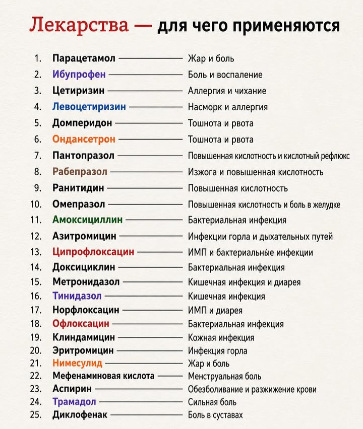 @evgenia zvagincevaevgenia167