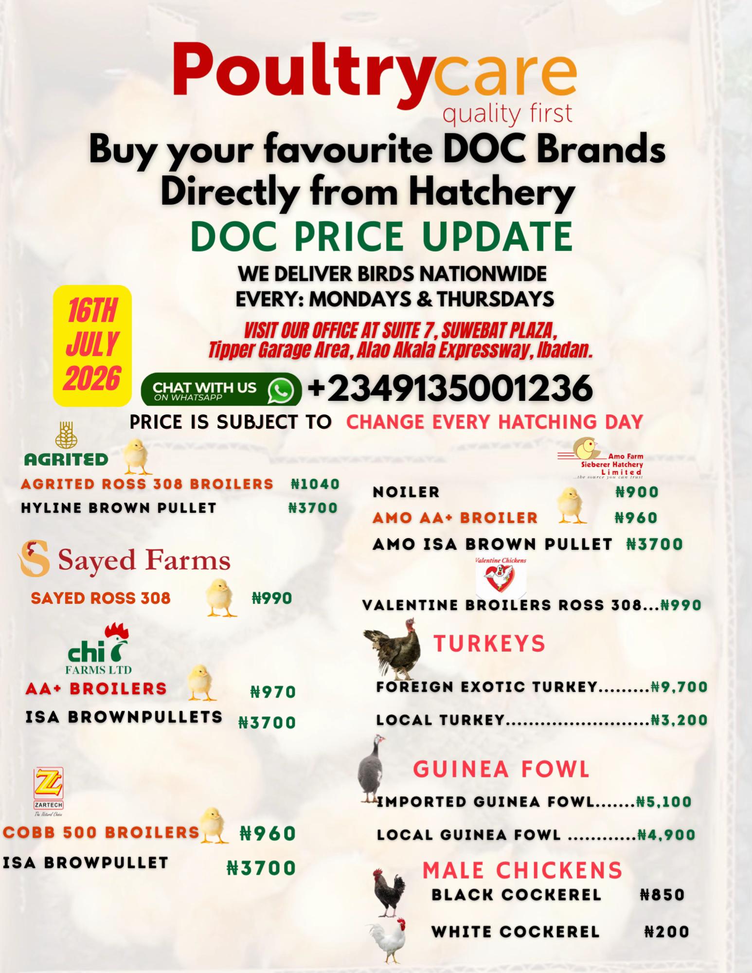 @Poultry Care