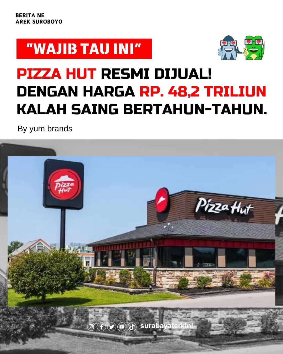 @Surabaya Terkini Official