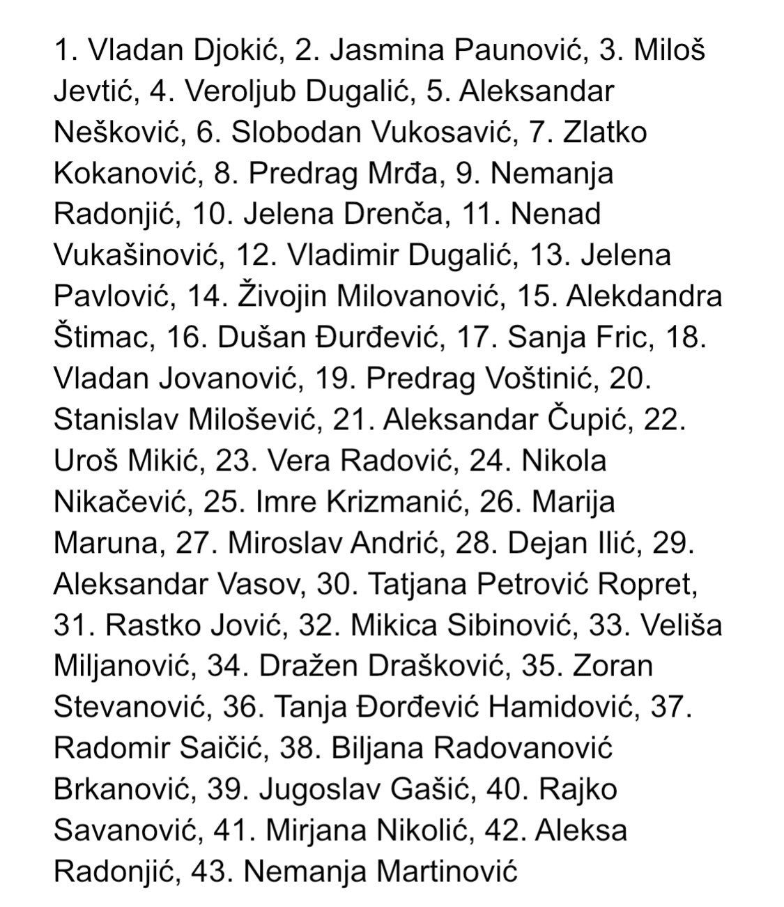 @Marija Popovic3355